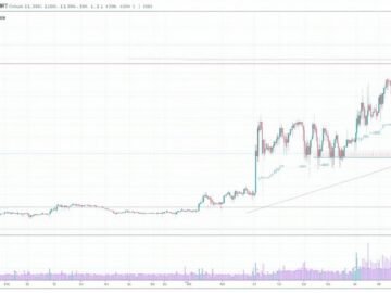 Колекції NFT на основі Ethereum значно зросли за минулий тиждень, збільшивши загальний обсяг продажів до $304 мільйонів