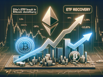 Ethereum’s Ether зростає на 3% завдяки відновленню ETF та розриву Bitcoin домінування
