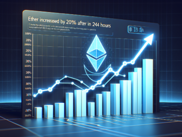 Ether підскочив на 20% за 24 години після запуску оновлення Pectra